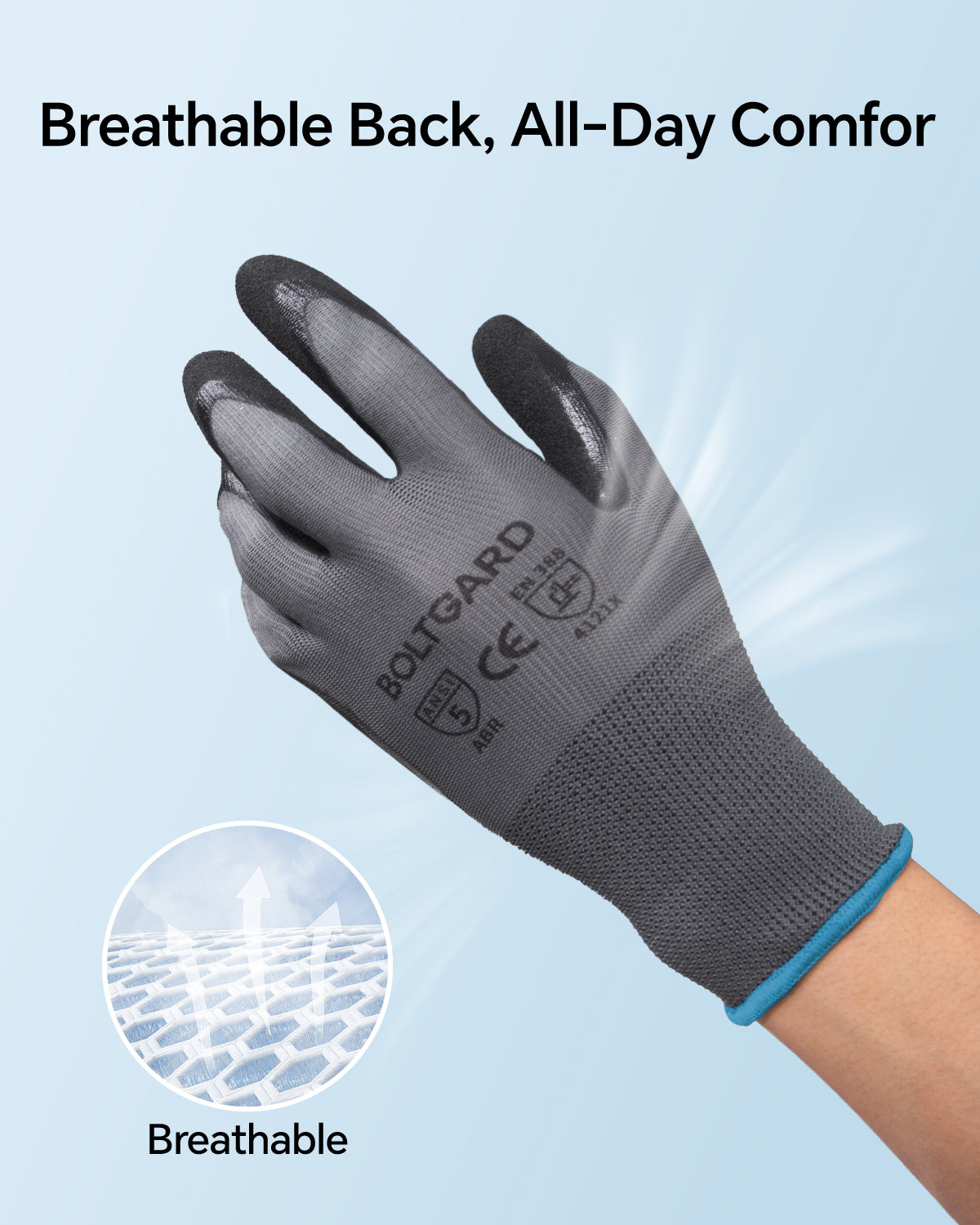 Work Gloves Men with Double Sandy Nitrile Coated Grip, Black Micro-Foam Nitrile Glove for Gardening, Mechanics, Construction, Warehouse, 3pair