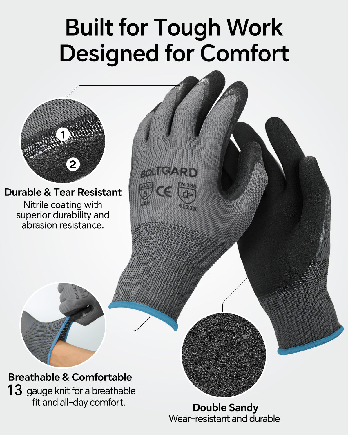 Work Gloves Men with Double Sandy Nitrile Coated Grip, Black Micro-Foam Nitrile Glove for Gardening, Mechanics, Construction, Warehouse, 3pair