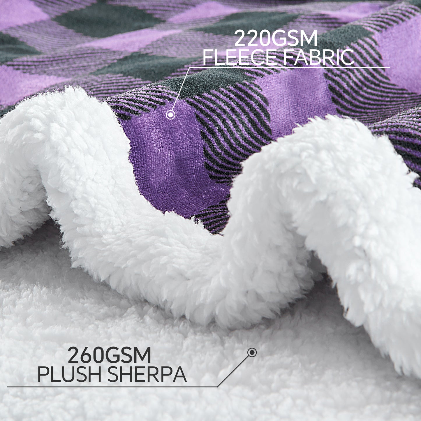 Sherpa Fleece Blanket - Buffalo Plaid Christmas Blanket, Super Soft Cozy Warm Thick Winter Throw Blankets for Couch and Bed