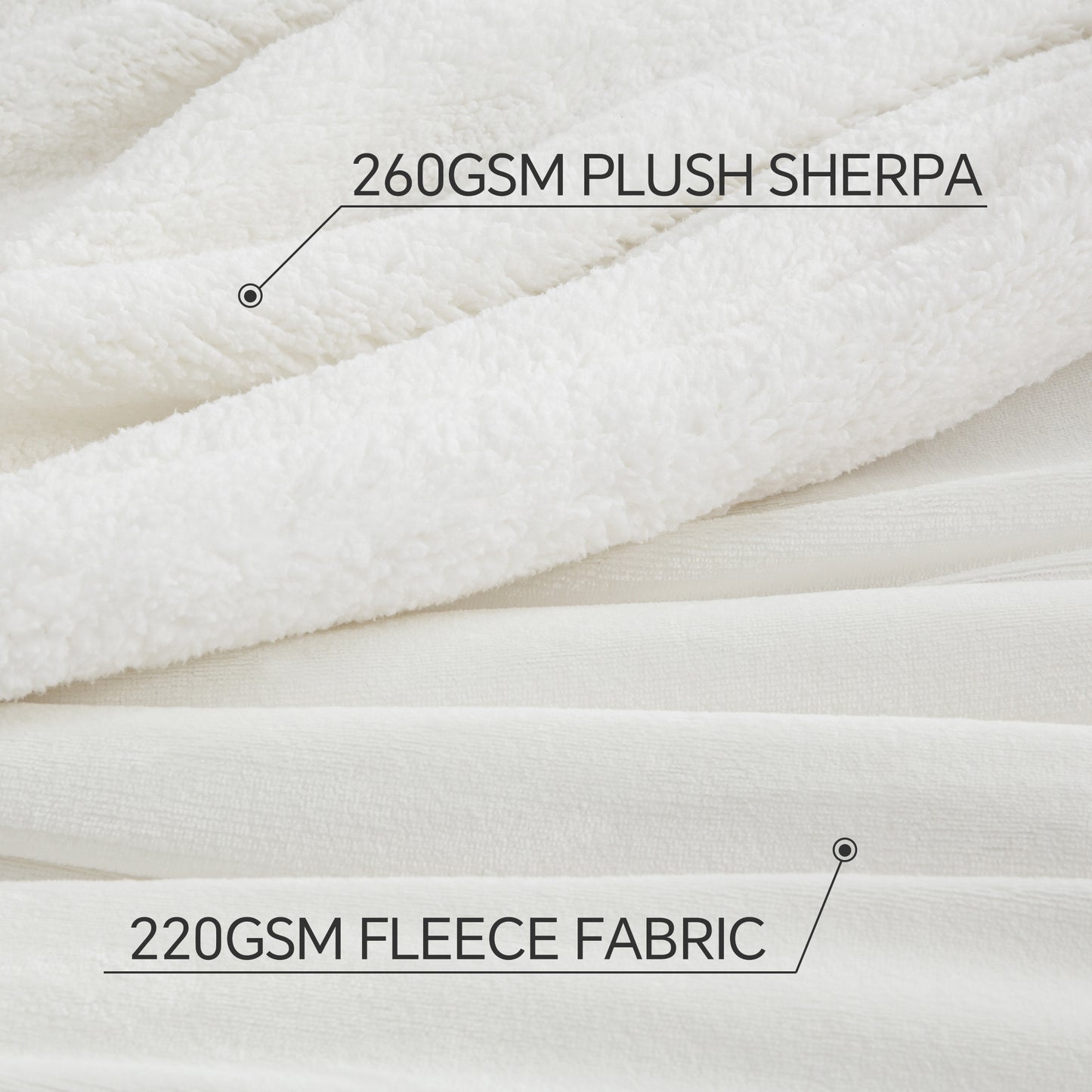 Sherpa Fleece Blankets Queen Size, Grey Thick Warm Blankets for Winter, Super Soft & Cozy Fuzzy Bed Blanket