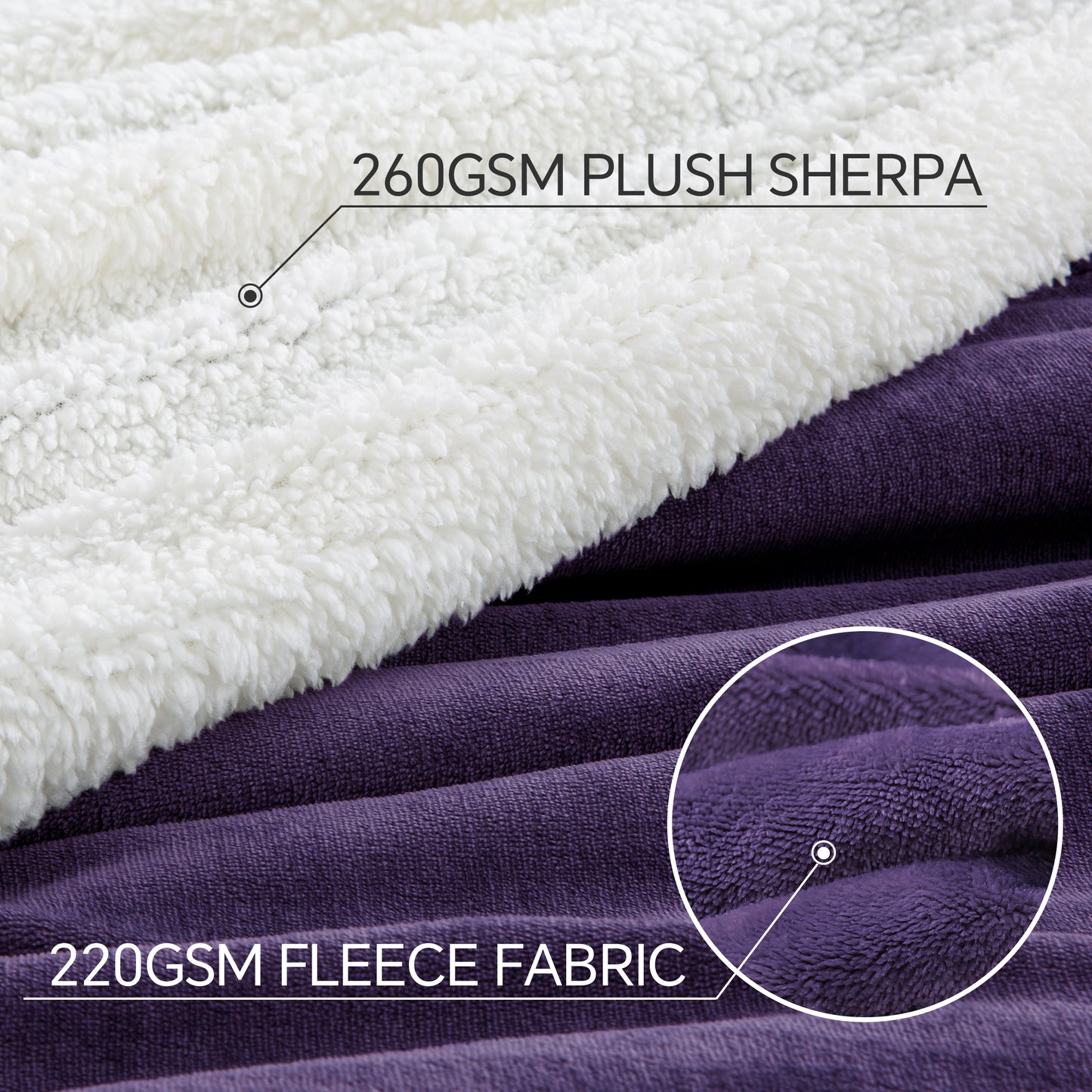 Sherpa Fleece Blanket Throw Blanket for Couch & Bed- 480GSM Thick Warm Winter Blankets, Super Soft & Cozy Fuzzy Blanket