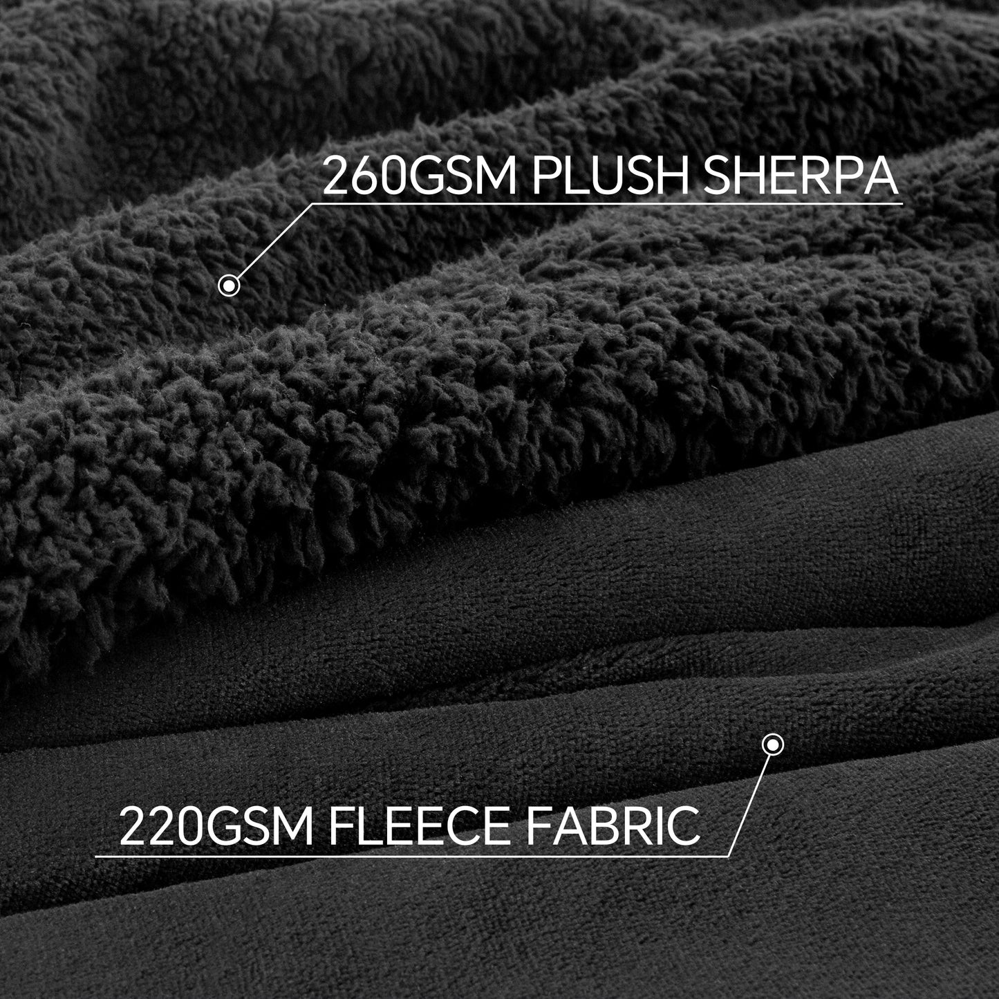 Sherpa Fleece Blanket Throw Blanket for Couch & Bed- 480GSM Thick Warm Winter Blankets, Super Soft & Cozy Fuzzy Blanket