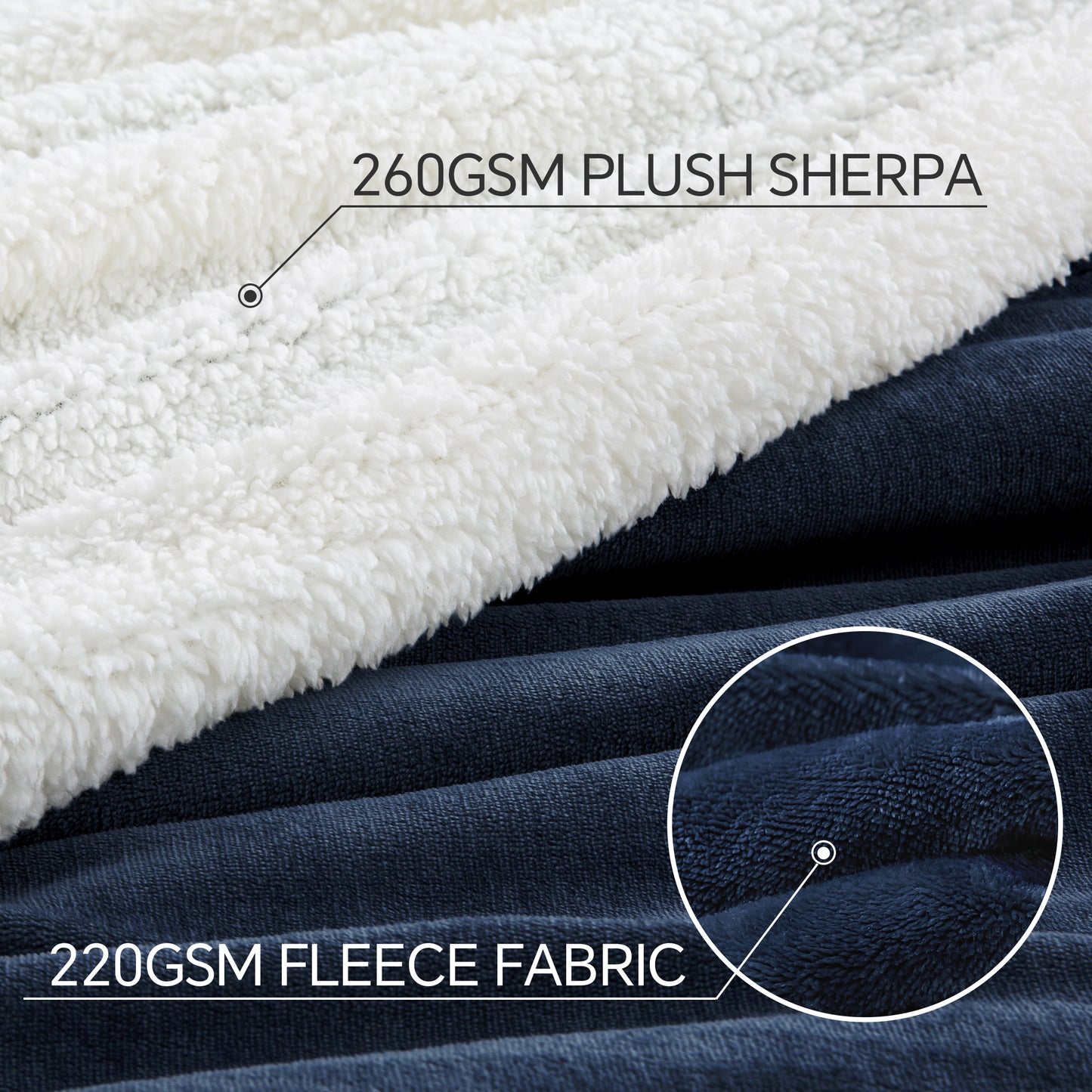 Sherpa Fleece Blanket Throw Blanket for Couch & Bed- 480GSM Thick Warm Winter Blankets, Super Soft & Cozy Fuzzy Blanket