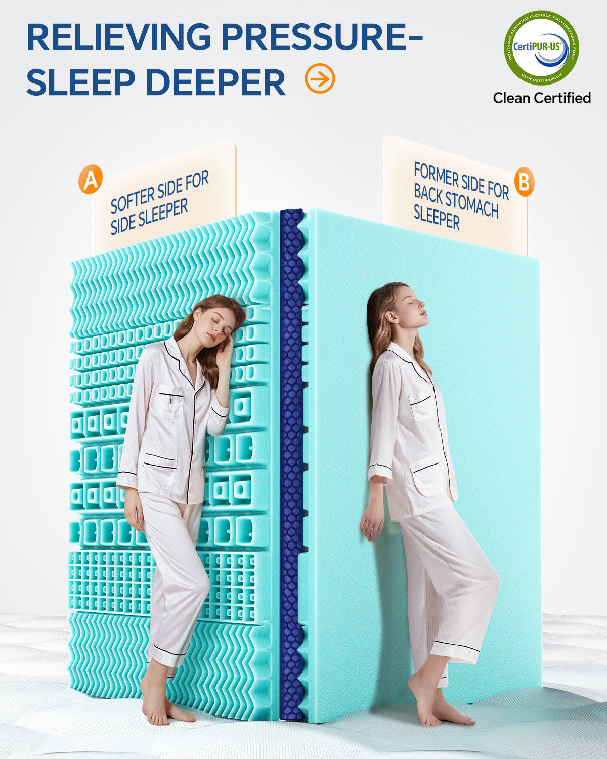 BEDELITE Mattress Topper Dual Layer 4 Inch Memory Foam Mattress Topper, Bamboo Pilow Top Mattress Pad and Premium Gel Foam Mattress, with Stretchable Pockets Up to 6"-24"
