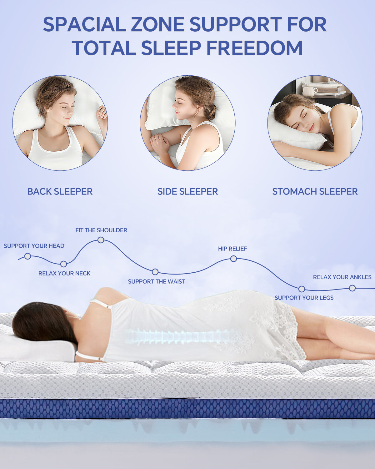 BEDELITE Mattress Topper Dual Layer 4 Inch Memory Foam Mattress Topper, Bamboo Pilow Top Mattress Pad and Premium Gel Egg Crate Foam Mattress