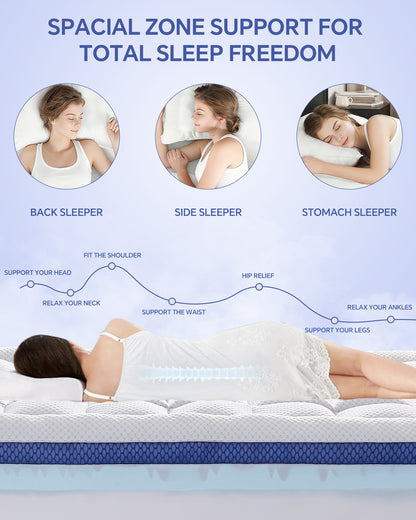 BEDELITE Mattress Topper Dual Layer 4 Inch Memory Foam Mattress Topper, Bamboo Pilow Top Mattress Pad and Premium Gel Egg Crate Foam Mattress