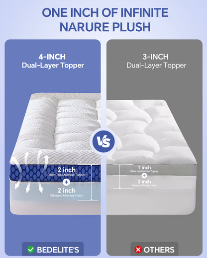 BEDELITE Mattress Topper Dual Layer 4 Inch Memory Foam Mattress Topper, Bamboo Pilow Top Mattress Pad and Premium Gel Egg Crate Foam Mattress