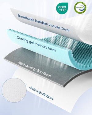 BEDELITE Egg Crate Memory Foam Mattress Topper