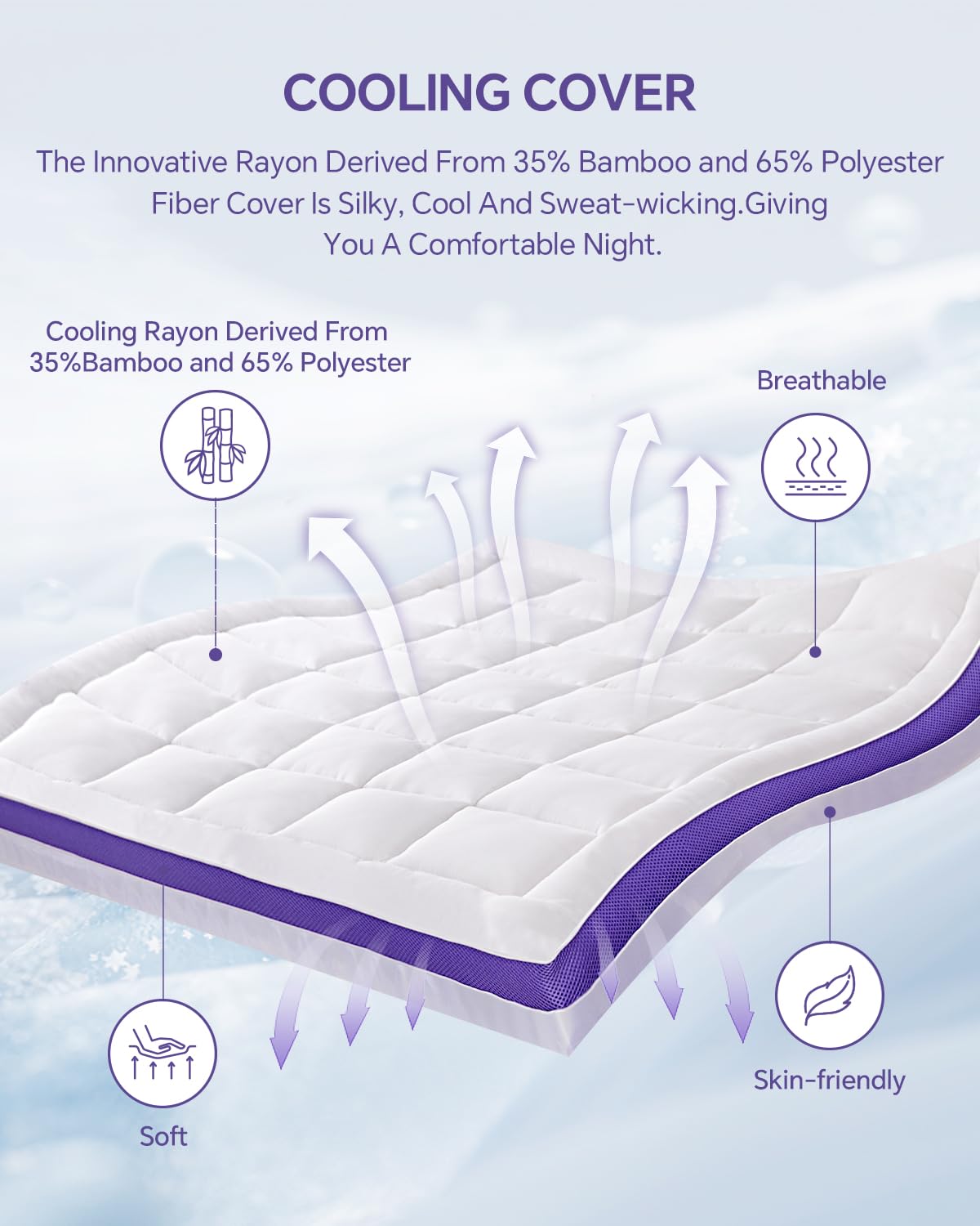 Dual Layer 4 Inch Memory Foam Mattress Topper King - 2 Inch Gel Memory Foam and 2 Inch Pillow Top Mattress Pad, Rayon Made from Bamboo Cover, 7-Zone Egg Crate Mattress Topper for Back Pain