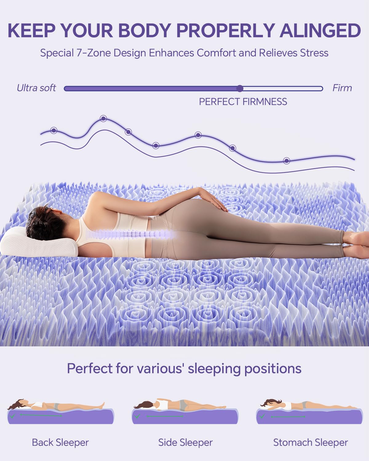 Dual Layer 4 Inch Memory Foam Mattress Topper King - 2 Inch Gel Memory Foam and 2 Inch Pillow Top Mattress Pad, Rayon Made from Bamboo Cover, 7-Zone Egg Crate Mattress Topper for Back Pain