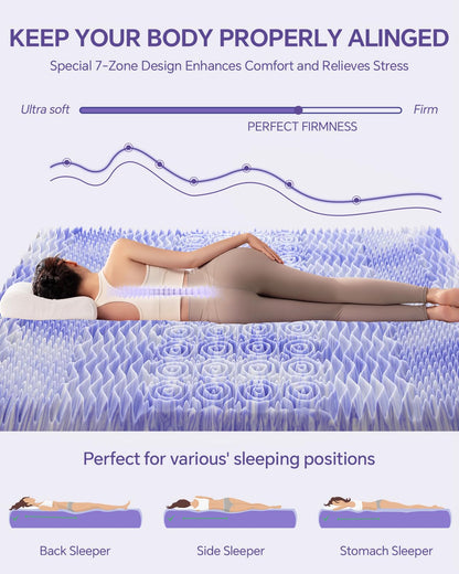 Dual Layer 4 Inch Memory Foam Mattress Topper King - 2 Inch Gel Memory Foam and 2 Inch Pillow Top Mattress Pad, Rayon Made from Bamboo Cover, 7-Zone Egg Crate Mattress Topper for Back Pain