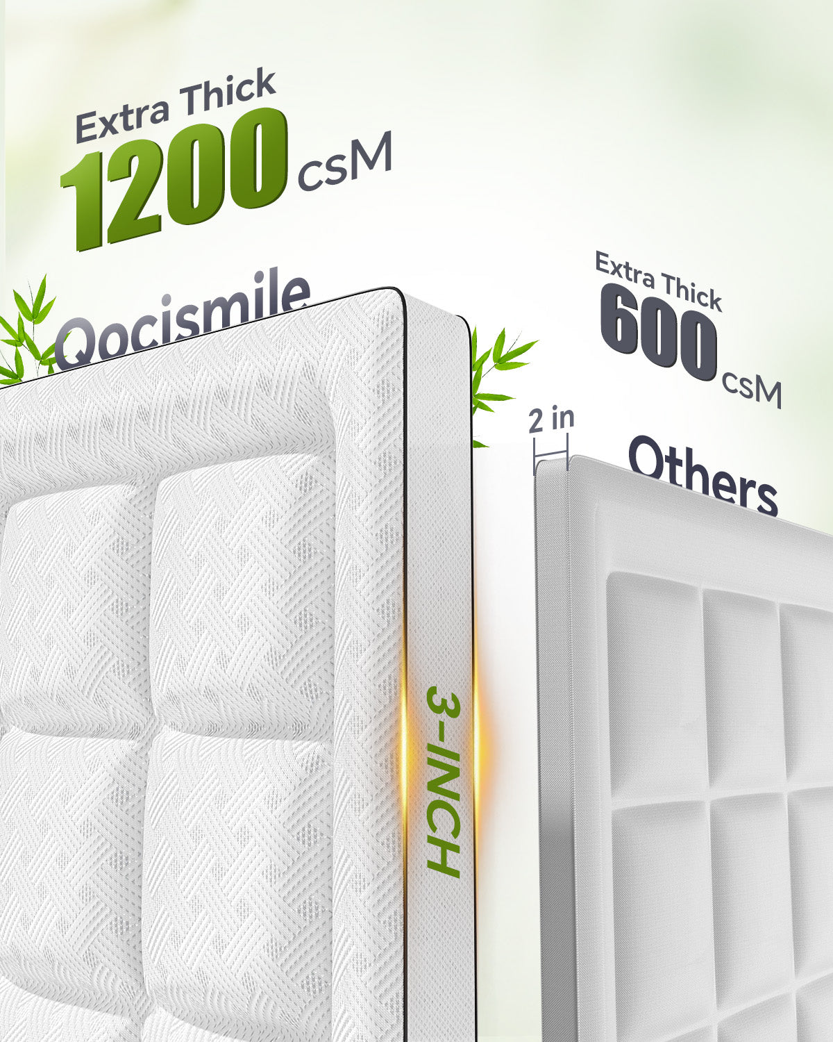 BEDELITE 3 Inch Memory Foam Mattress Topper,Pillow Top Mattress Topper with Bamboo Rayon Cover,Breathable Mesh Side Mattress Pad,21" Deep Pocket,Soft Supportive Mattress Bed Topper