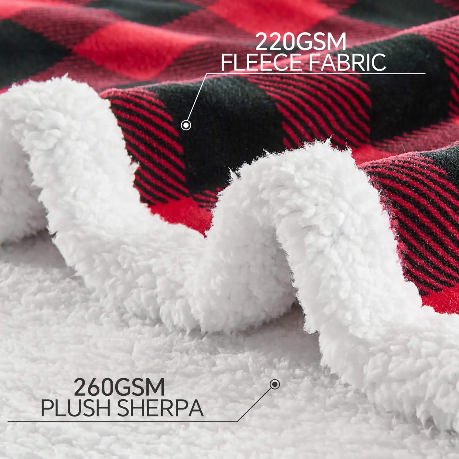 reversible flannel fleece blanket